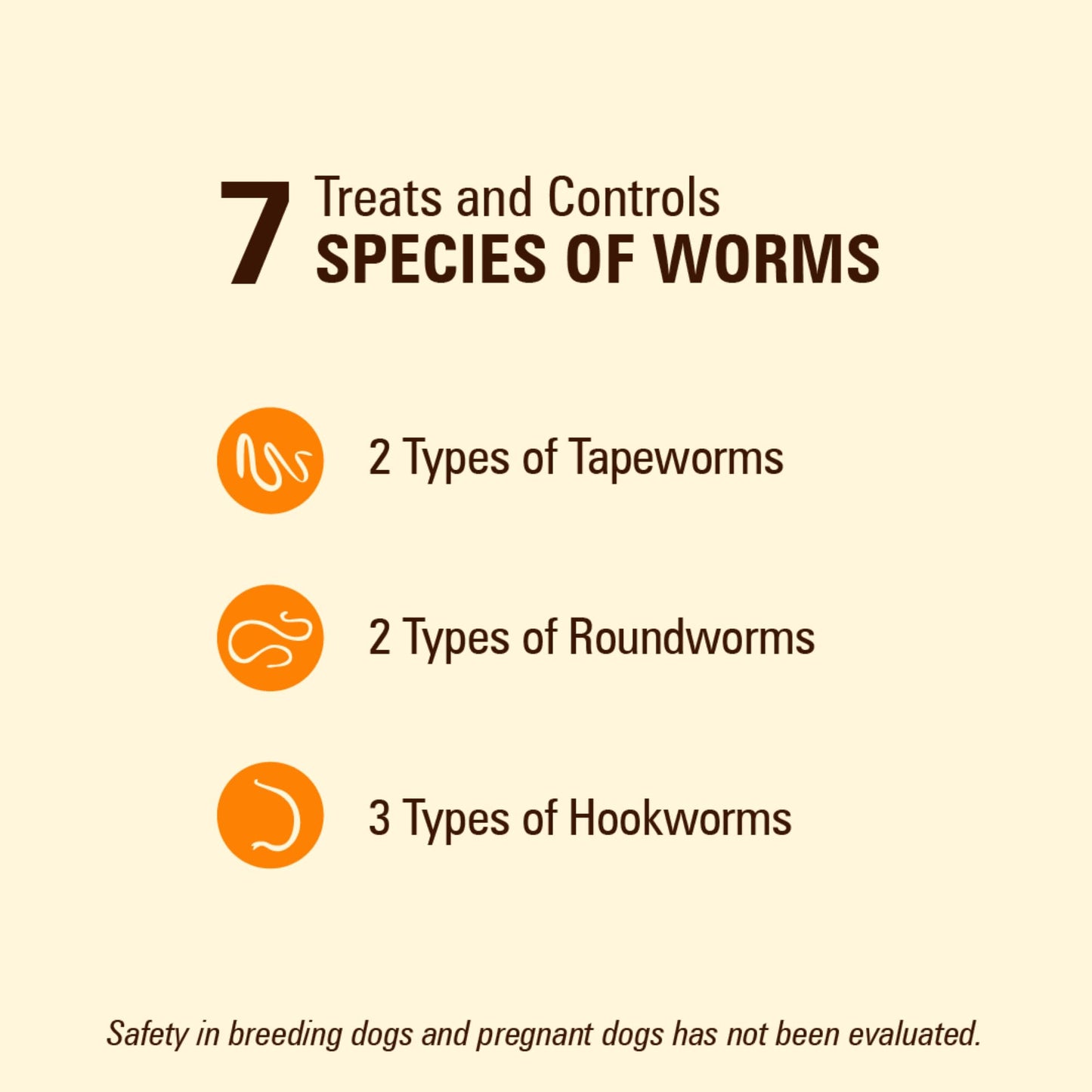SENTRY HC Worm X Plus 7 Way De-Wormer (pyrantel pamoate/praziquantel), for Puppies and Small Dogs, 6-25 lbs, Chewable, 2 Count