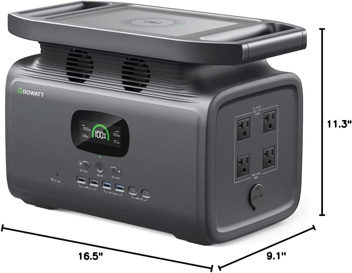 GROWATT Portable Power Station INFINITY 1500, Solar Generator, 1512Wh Large Capacity, 4 x 110V/2000W AC Outlets (4000W Peak), Fast Wall/Solar Charge, Emergency Power Backup for Home/Outdoor Camping/RV