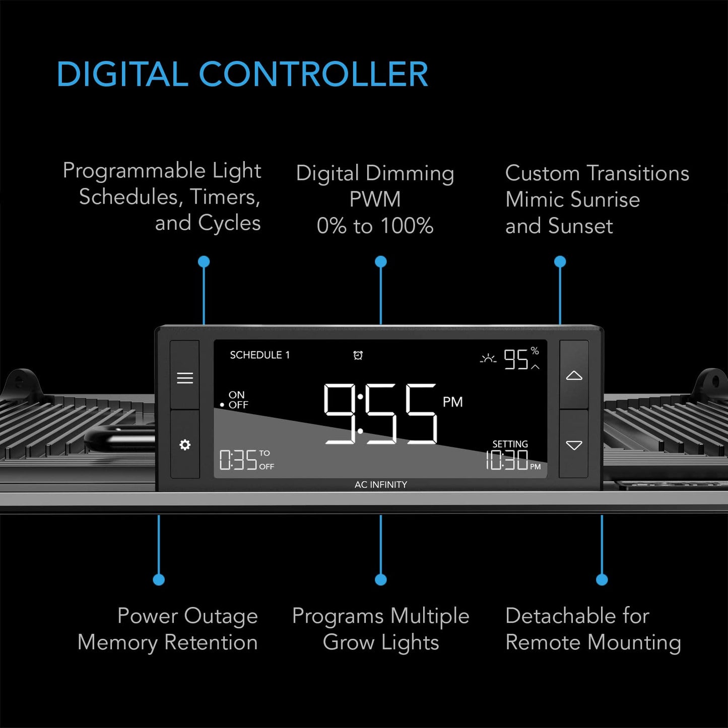 AC Infinity IONGRID T24, LED Grow Light with Samsung LM301H Diodes, Full Spectrum Deeper Penetration Halo Coverage, Digital Dimming Controller, for Veg Bloom Indoor Plants in Grow Tents Greenhouses