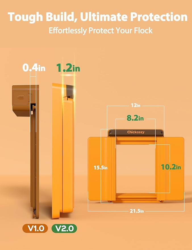 Solar-Powered Automatic Chicken Coop Door, Dual Motor Chicken Coop Door with Light Sensor, Timer & Manual Mode, Automatic Coop Door with Dual Anti-Pinch System, Weatherproof