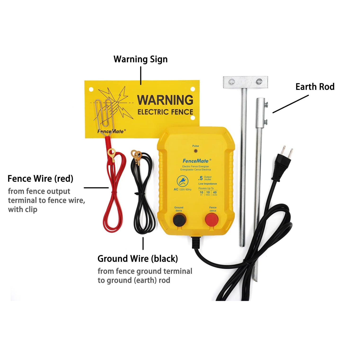FenceMate AC Powered Electric Fence Charger Output 0.5J up to 10 Miles to Constrain Poultry, Pet, Hobby Animal, Fencer to Protect Homestead, Garden, Pond, Orchard,Fence Energizer Peak 10 kV