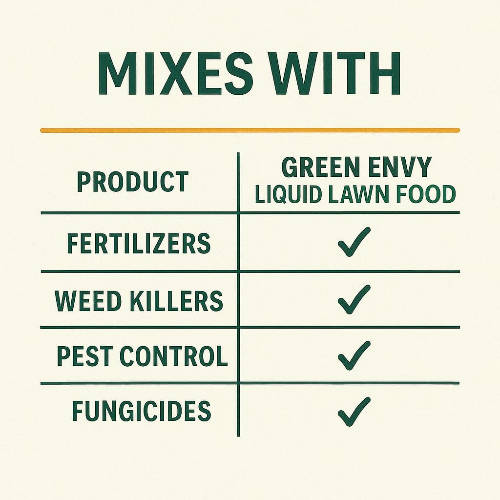 GS Plant Foods Green Envy Liquid Lawn Food Concentrate – Organic Turf Care for All Grass Types (5 Gallons)