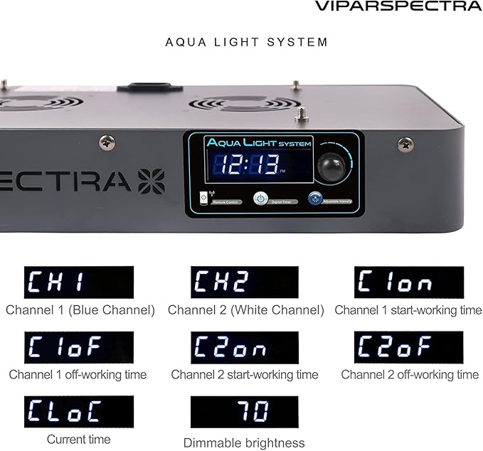 VIPARSPECTRA 165W LED Aquarium Light Dimmable Full Spectrum LED Reef Lights for Coral Saltwater Fish Tank, Remote/Timer Control, Programmable Auto On/Off, Blue/White Dual Channel Brightness 0-100%