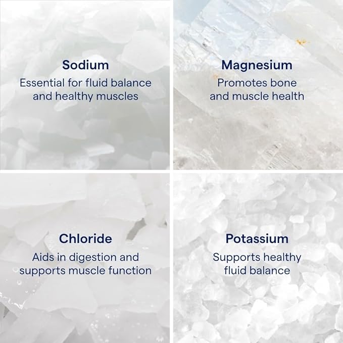 Trace Minerals ConcenTrace Trace Mineral Drops | Supports Energy, Digestion, Bone Health & Hydration, 70+ Ionic Trace Minerals w/Magnesium, Chloride & Potassium | Keto, Vegan & Non-GMO | 96 Servings