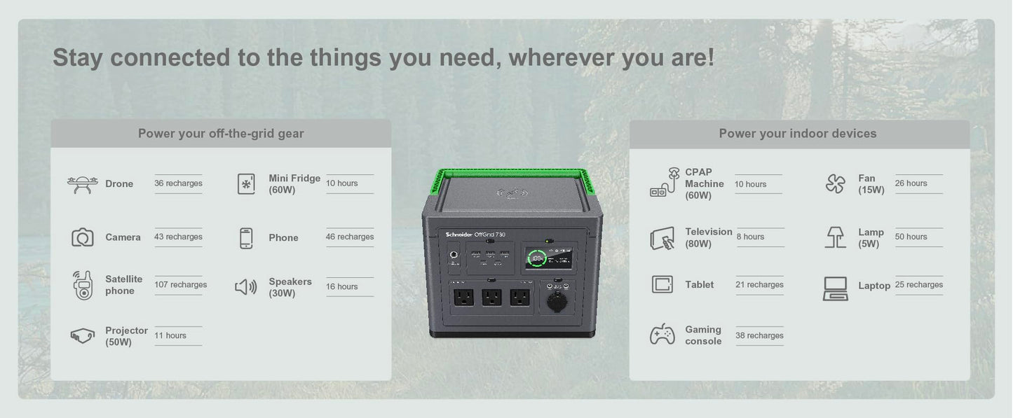 Schneider OffGrid Portable Power Station 738W / 728Wh Portable Solar Generator for Camping or Home, PPS730, Wireless phone charger, solar generator options