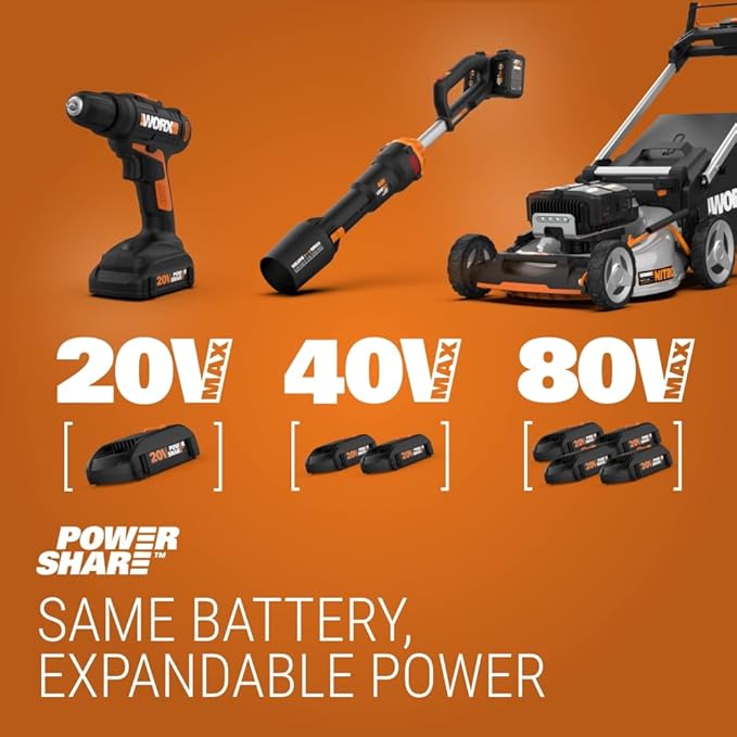 Worx Nitro 20V Cordless Paint Sprayer Power Share with Brushless Motor - WX020L.9 (Battery & Charger Sold Separately)