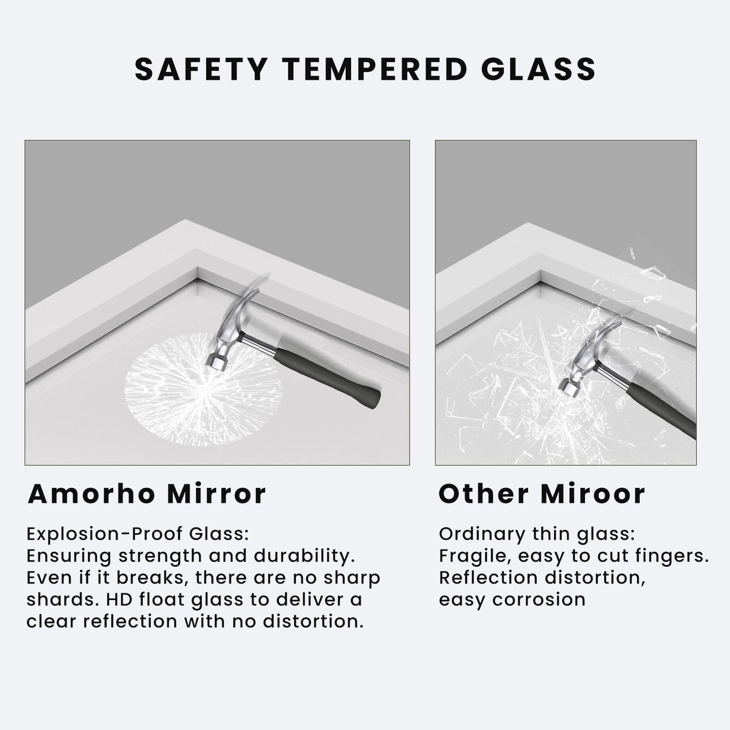 Amorho Bathroom Mirror, 60X36 Inch White Thick Metal Framed Wall Mirrors for Over 2 Sinks, Bedroom, Living Room, Entryway, Large Rectangle Wall-Mounted Mirrors.
