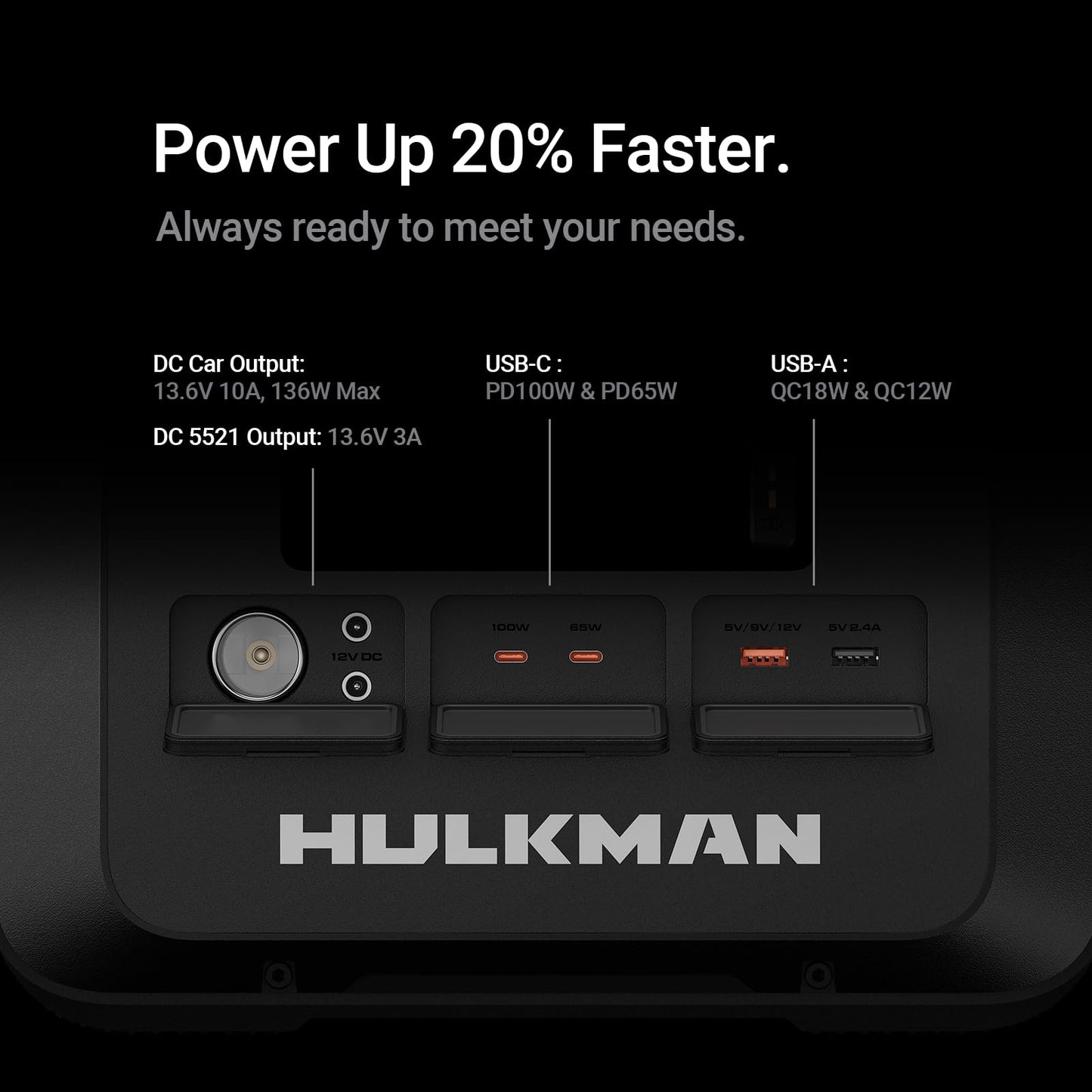 Hulkman Mega Space Gray,576Wh Portable Power Station,Performs at -4°F in the Wild, Ternary Lithium Battery, 600W AC Outlets,PD100W & 65W, 80% in 1h, UPS 15ms, Solar Generator(Solar Panel Optional)