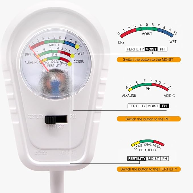 Soil Test Kit 3-in-1, Soil Moisture Meter, Soil PH Meter, Fertility Soil Tester, Soil Tester for Garden, Lawn, Farm, Outdoor & Indoor Use (Snow White)