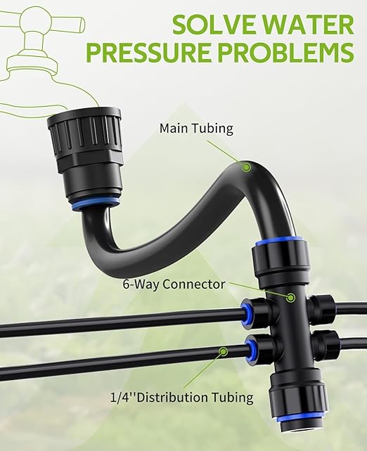 Garden Watering System,59FT Drip Irrigation Kits for Plants, New Quick Connector, Blank Distribution Tubing, Saving Water Automatic Irrigation Equipment for Patio Lawn, Greenhouse, Raised Beds (59FT)