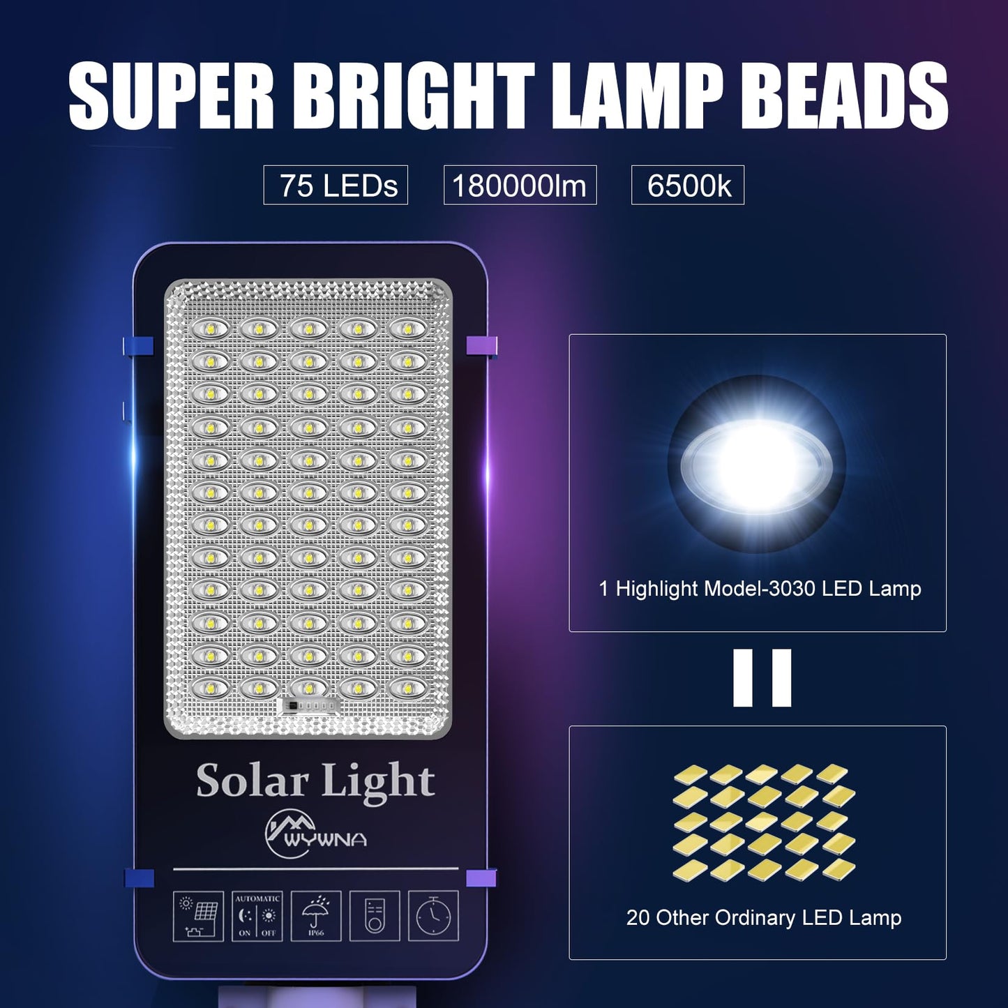 WYWNA 2 Pack 8000W +2PACK 6000W Solar Street Lights Outdoor - 6500K Solar Parking Lot Lights Commercial Dusk to Dawn, Heavy Duty Split Type LED Solar Street Light Remote Control