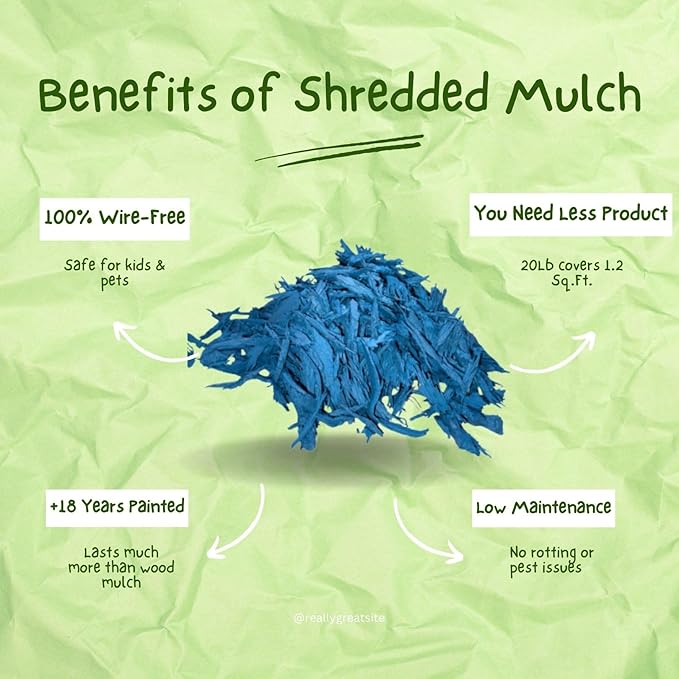 100% Wire-Free Shredded Rubber Mulch – Blue – 20 lb (1.2 cu ft) – Long-Lasting, Low Maintenance, Safe for Kids & Pets – Ideal for Landscaping & Playgrounds