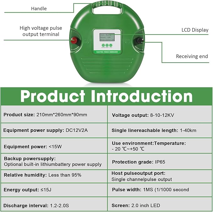 Electric Fence Charger for Livestock – 15-Joule Electric Fence Energizer， Adjustable 8/10/12kV Output, Weatherproof Fence Charger, Covers 25 Miles/600 Acres