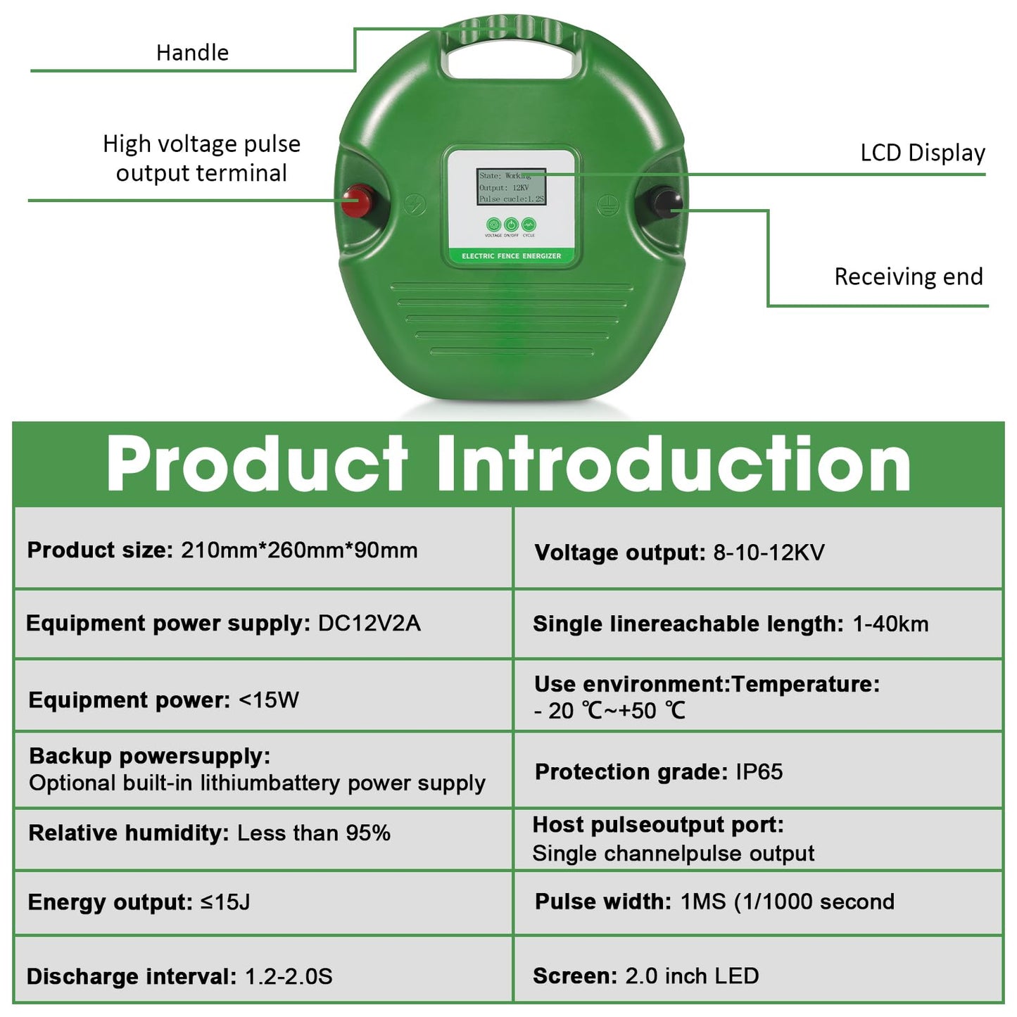 Electric Fence Charger for Livestock – 15-Joule Electric Fence Energizer， Adjustable 8/10/12kV Output, Weatherproof Fence Charger, Covers 25 Miles/600 Acres
