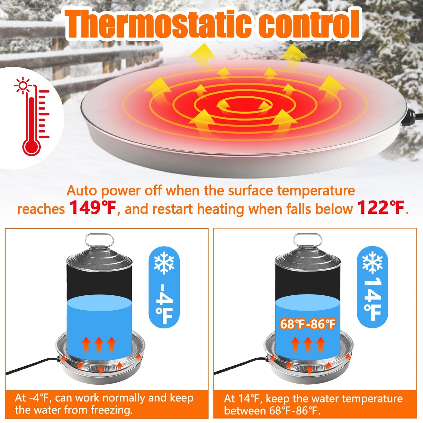 MEWTOGO Chicken Water Heater for Winter - 60W Poultry Waterer Drinker Heated Base for 1-3 Gallon Plastic/Metal Poultry Founts, Thermostatically Controlled for Outdoor Indoor Coop