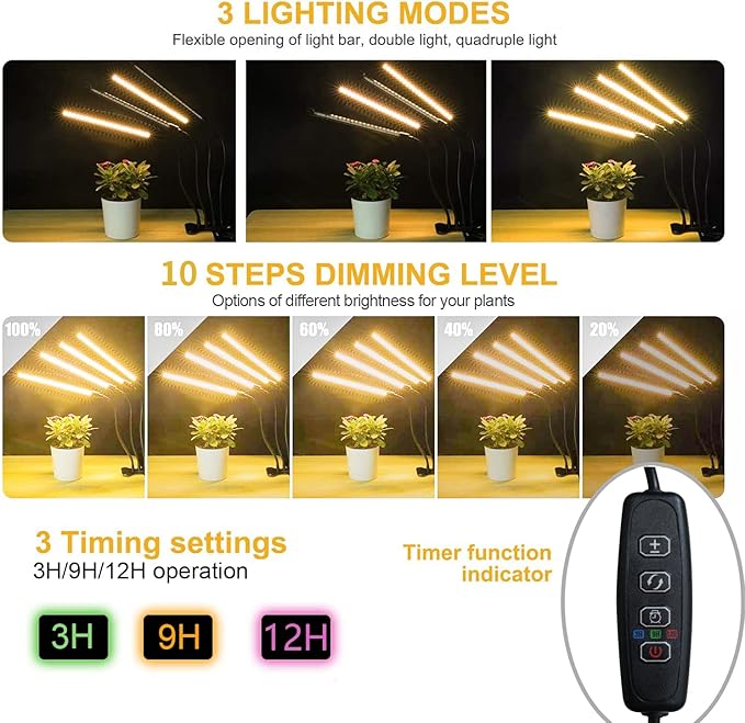 bseah Plant Lights for Indoor Plants, Grow Lights for Seed Starting Auto ON & Off Full Spectrum LED with Timer 4 Tubes