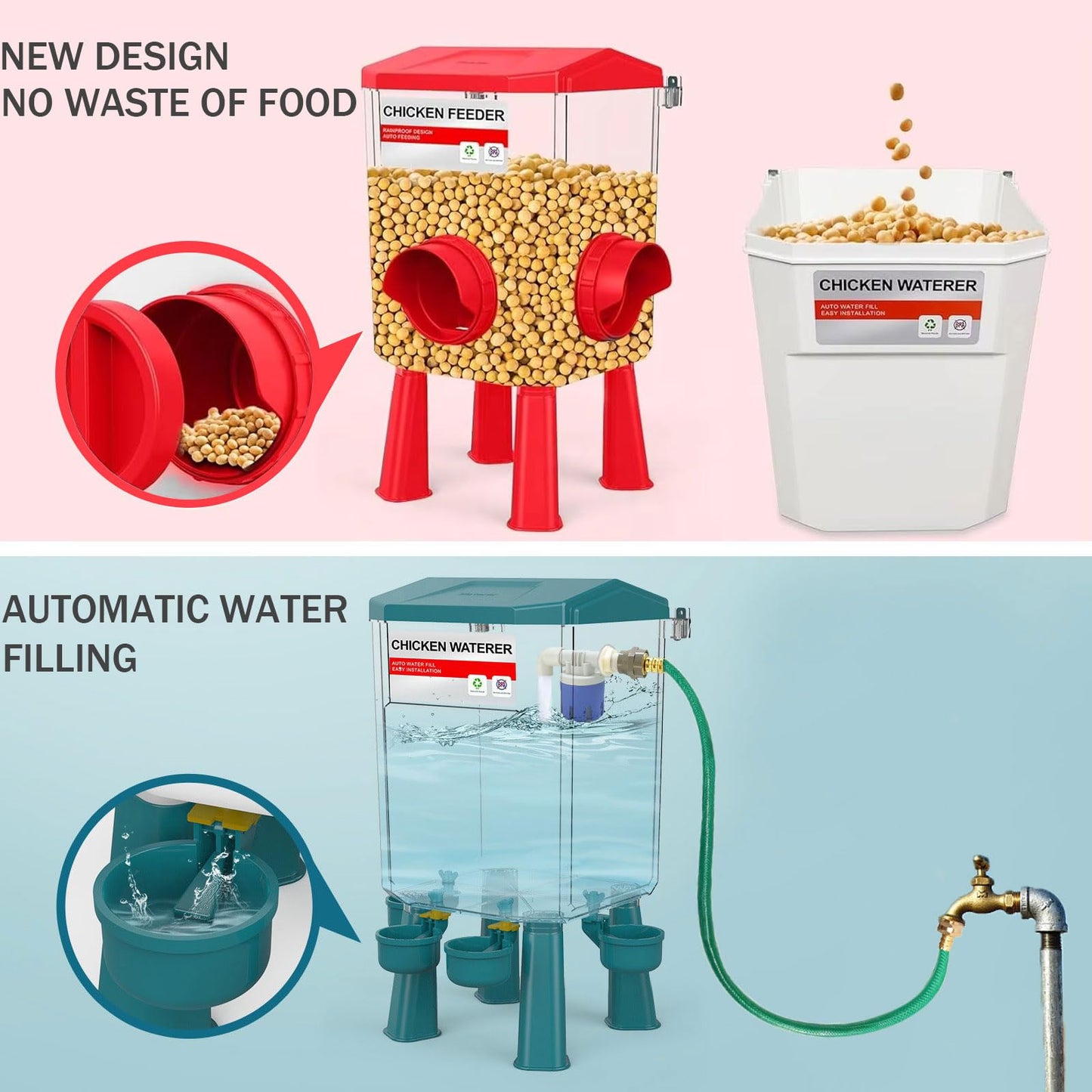 Float-Controlled Automatic Chicken Waterer & No Waste Feeder Kits - Chicken Coop Accessories, Poultry Waterer and Feeder, Two Buckets 3 Gallon/18-23 Pounds