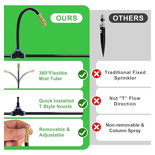 Drip Irrigation Kit, Flexible 360°Adjustable Watering System with Nozzle Control, Misting Hose for Garden, Greenhouse, Lawn, Yard & Potted Plants (49 Feets)