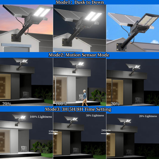 Ofuray Solar Street Lights Outdoor,Solar Parking Lot Lights Commercial with Motion Sensor, 6500k IP67 Street Dusk to Dawn with Remote Control for Street,Park,Barn