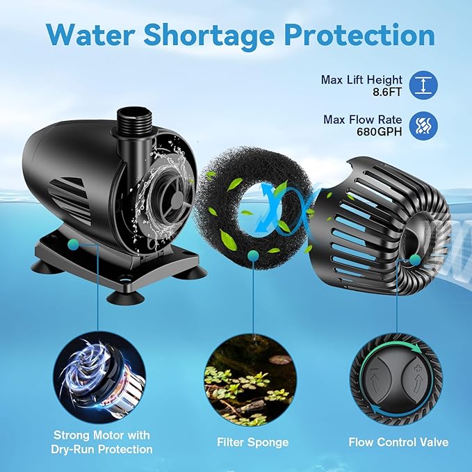 POPOSOAP 70W Solar Water Pump, Solar Water Fountain with Water Shortage Protection, Solar Pond Pump 580GPH Adjustable with PVC Clear Tubing, 17Ft+10Ft Cord for Ponds, Garden, Waterfall, Hydroponics