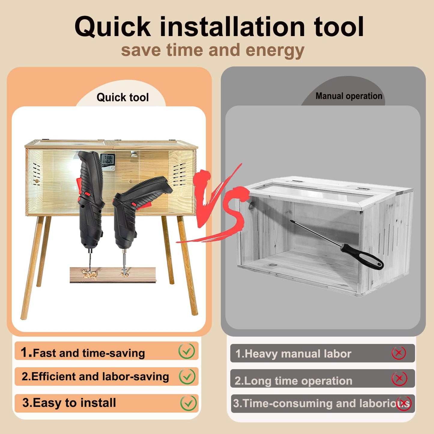 Fengxin Brooder Box for Chicks,Quail cage,Quail coop,Kit with Heat,Chick Brooder Box with Sliding Door,with Thermostat,Table Legs, Temperature and Humidity Meter (31.5×16×16 inches)