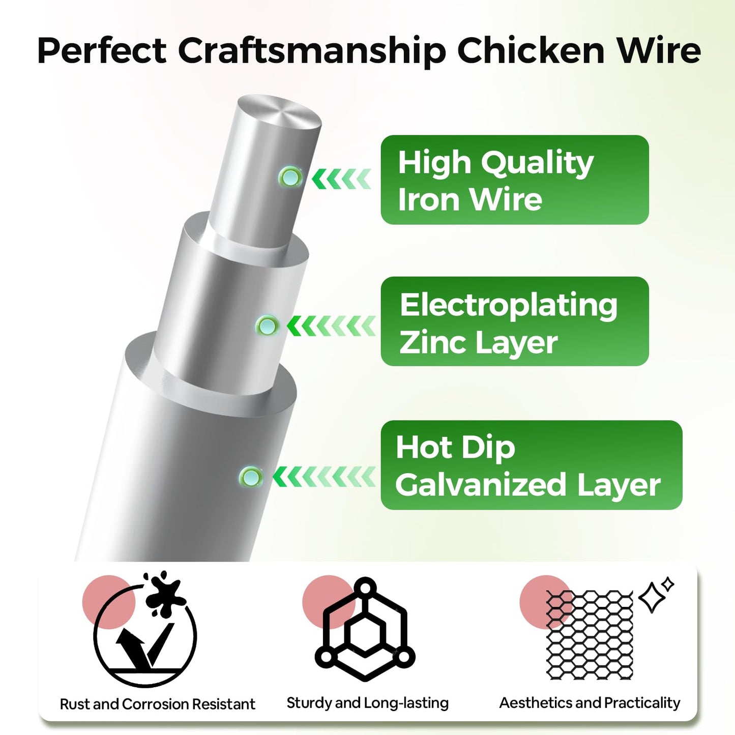 Lienffy Chicken Wire for Floral Arrangements, Garden Poultry Netting 18 × 240 Inch Hot-dip Galvanized 0.75in Hole Size Hexagonal Wire Garden Fence for Chicken Coop Barrier Rabbit Cage,Silver