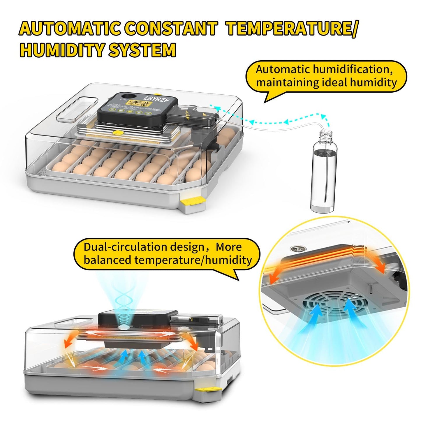 LBYRZE 48 Egg Incubators for Hatching Eggs,360° View Incubator with Automatic Egg Turning and Humidity Control,Quail Duck Chicken Incubators