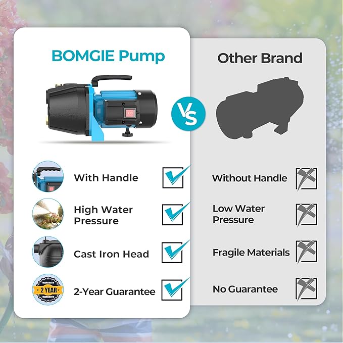 1.1HP Shallow Well Pump, Garden, Water Transfer,Home Lawn Draining Irrigation Pump, Pressure Booster, Sprinkler, Jet,1200GPH 115V Portable Cast Iron GJE
