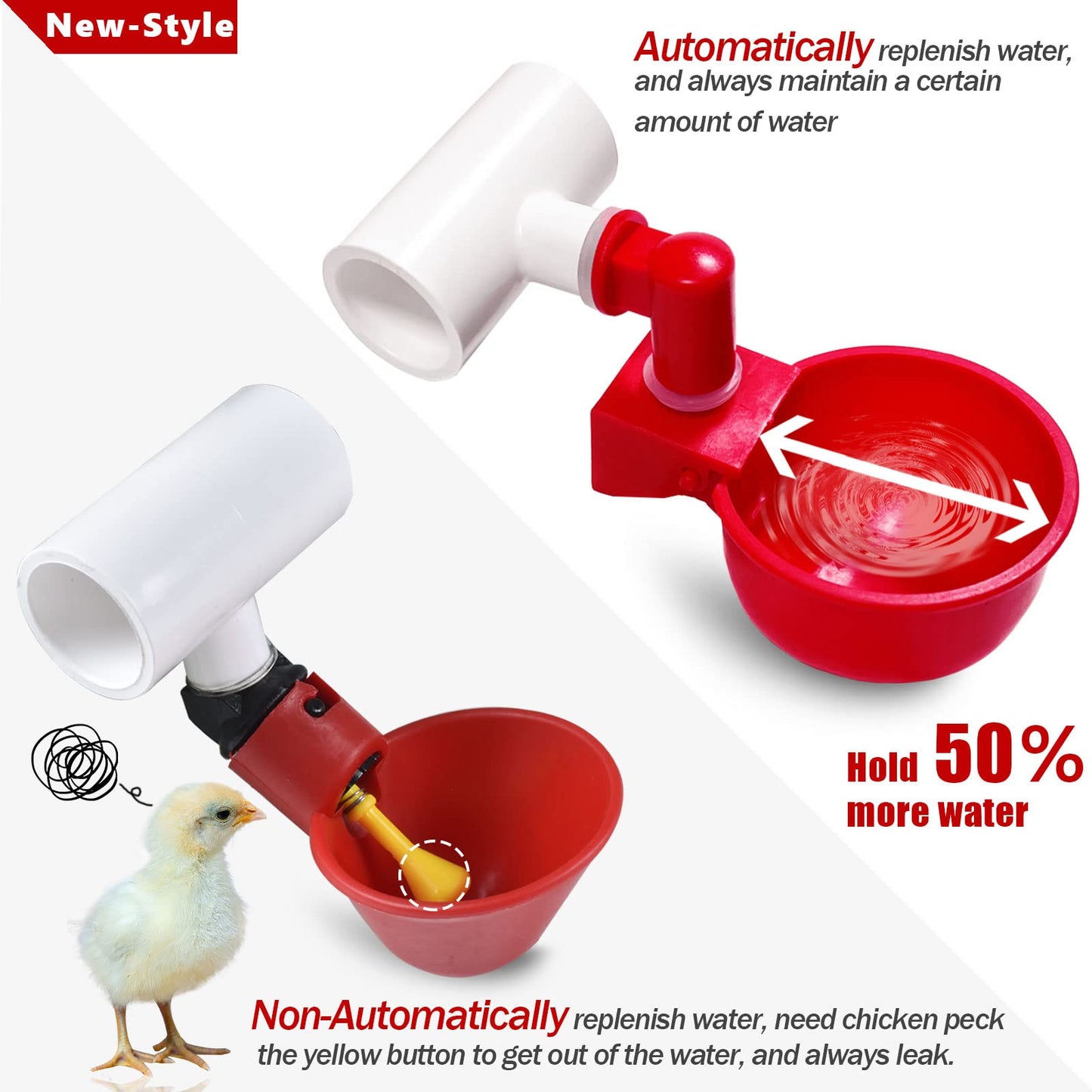 Automatic Chicken Watering System with 1/2" PVC Pipe & Hose Connector Kit, Leak-Proof and Easy-Assembly Chicken Drinker for Coops, Compatible with Water Tanks