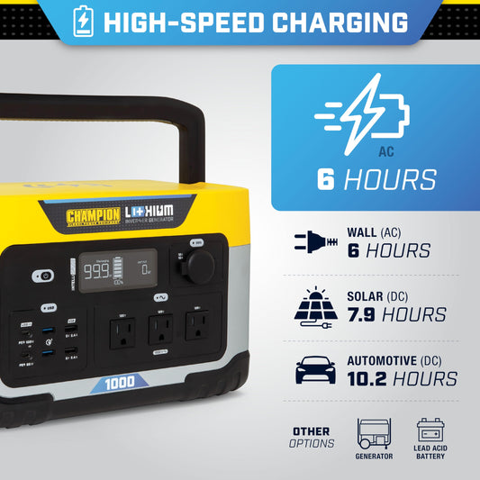 Champion Power Equipment 201260 998-Wh Power Station 2000/1000-Watt Portable Lithium-Ion Battery Solar Generator
