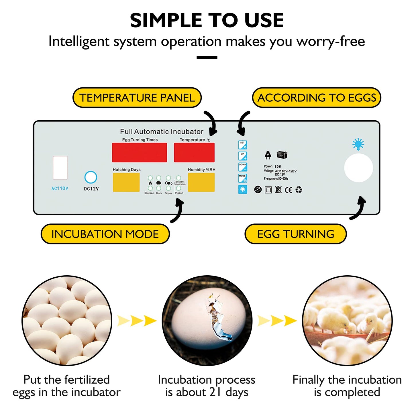 Egg Incubator,Egg Incubator with Automatic Egg Turning and Humidity Control,Poultry Hatcher for Chickens Ducks Birds (128 Eggs)