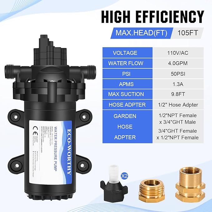 ECO-WORTHY 33-Series Industrial Water Pressure Pump 110V AC 4.0GPM 50PSI RV Fresh Water Diaphragm Pump include Garden Hose Adapters for Irrigation Marine Boat Sprinkler Faucet