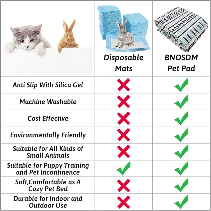 BNOSDM 78.7 in Rabbit Cage Liners Washable Reusable Bunny Bedding Pets Dog Whelping Pads with Anti Slip Bottom Pad Rug for Dogs Chinchillas Cats Guinea Pigs Ferrets