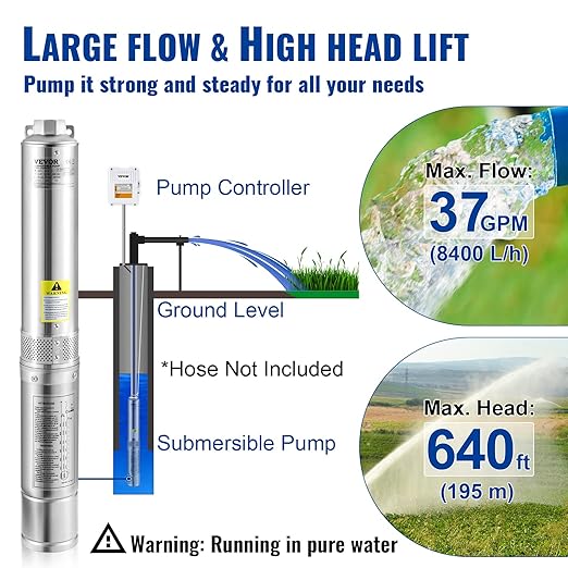 VEVOR Deep Well Submersible Pump, 3HP 230V/60Hz, 37GPM 640 ft Head, with 33 ft Cord & External Control Box, 4 inch Stainless Steel Water Pumps for Industrial, Irrigation and Home Use, IP68 Waterproof