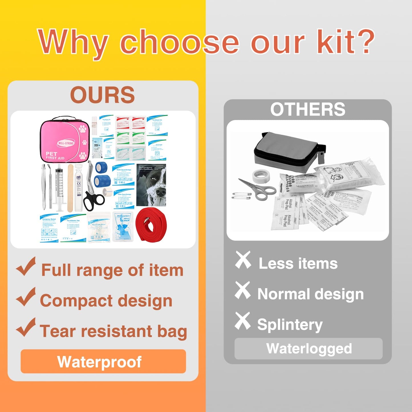 WELL-STRONG Pet First Aid Kit - Vet-Approved Survival Essentials for Dogs & Cats | Immediate Care Emergency Supplies with Trauma Pad, Tweezers & Bandages | Compact Travel Kit for Home, Camping, Car