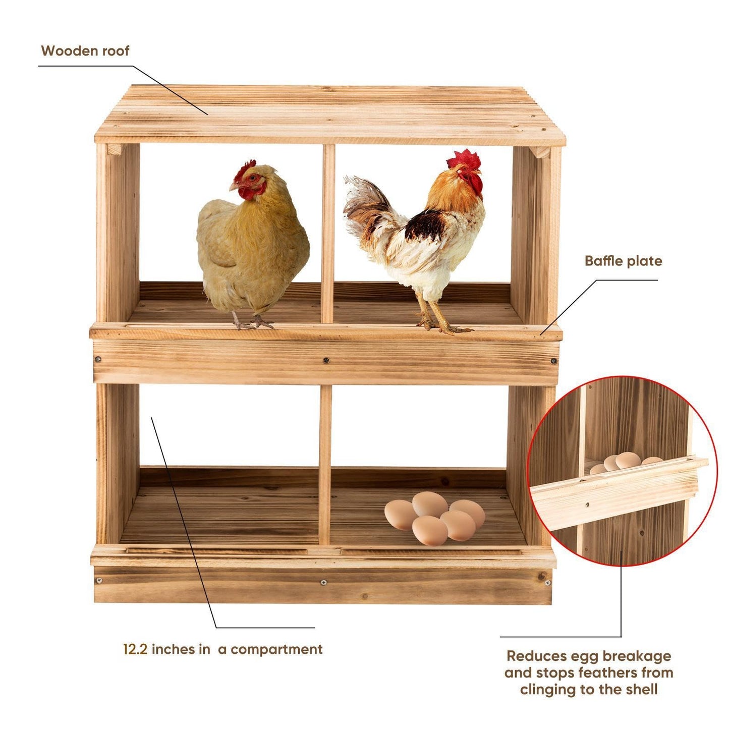 Nesting Boxes for Chickens - Wooden Chicken Nesting Box for Poultry Heavy Duty 4 Compartments Laying Eggs Nest Box Wall Mount for Chickens, Hens, Ducks