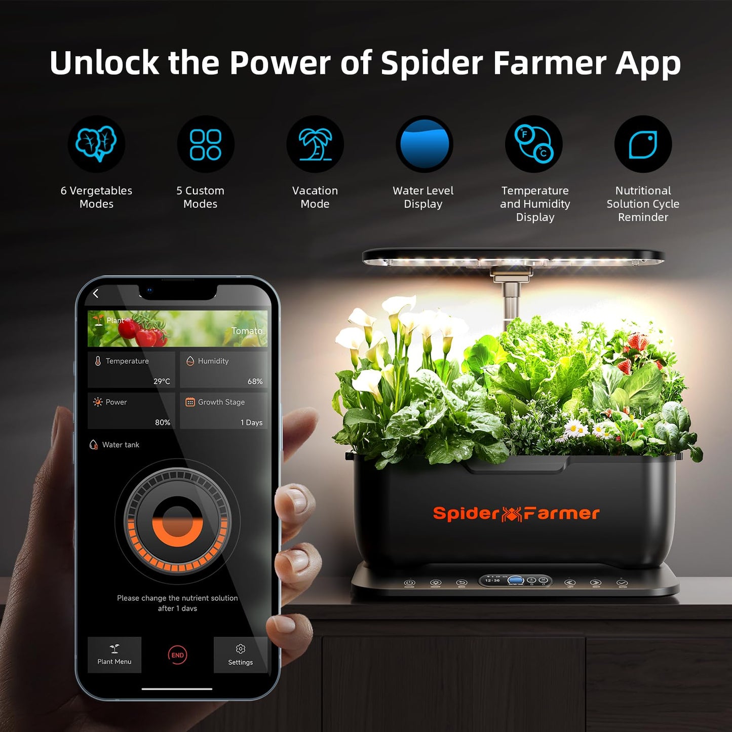Spider Farmer Small Grow Tent for Aerogarden, SmartG12 Hydroponic Growing System