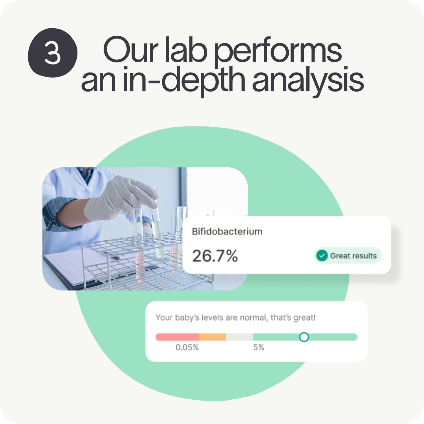 Tiny Health Gut Health Test Kit for Adults, Fast & Mess-Free, Easy Ship-in Kit, 3-4 Weeks Results, Understand Biomarkers with Expert Insights