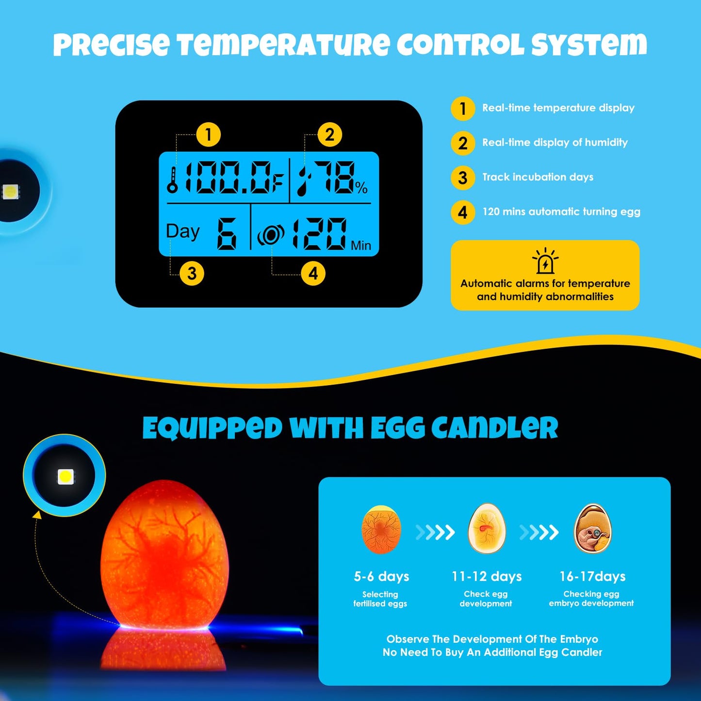 25 Egg Incubator Digital Poultry Hatcher Machine with Automatic Egg Turning, incubators for Hatching Eggs, Temperature & Humidity Control, LED Screen, General Purpose Incubator