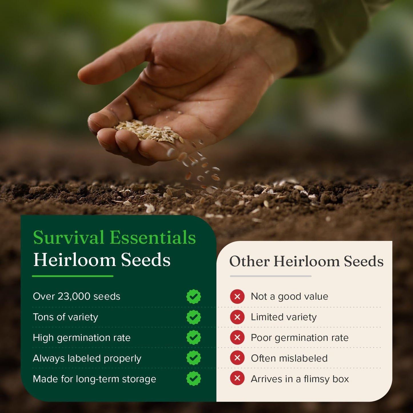 Ultimate Non-GMO Heirloom Survival Seed Vault – 23,000 Open-Pollinated Vegetable, Herb & Fruit Seeds for Planting – 144 Varieties for All USDA Hardiness Zones – Long Term Emergency Preparedness Seeds