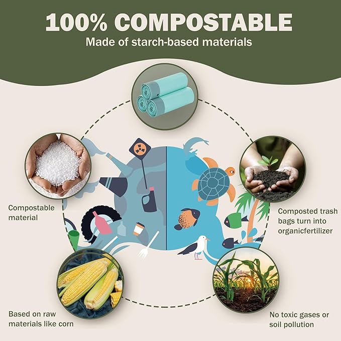 4 Gallon Compostable Handle Trash Bags with Drawstring Extra Thick 0.78 Mils Compost Food Scrap Waste Bags with US BPI ASTM D6400 and Europe OK Compost Home Certified Green 30 Couts