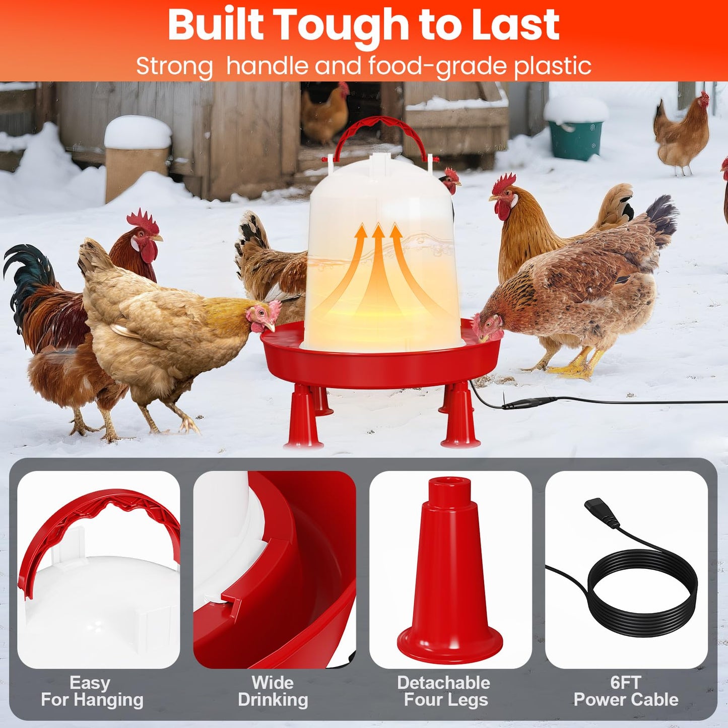 Nexum Heated Chicken Waterer – Durable Winter Poultry Water Dispenser with Handle, Food-Grade Plastic, Easy to Refill & Clean, Keeps Water from Freezing, for Chickens, Ducks & Small Flocks