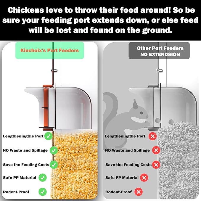Metal Chicken Feeder Large Capacity 85lbs Automatic Metal Rat Proof Chicken Feeders No Waster Weatherproof Poultry Feeder for Chickens, Geese, Ducks, Turkeys, Quails (6-Port)