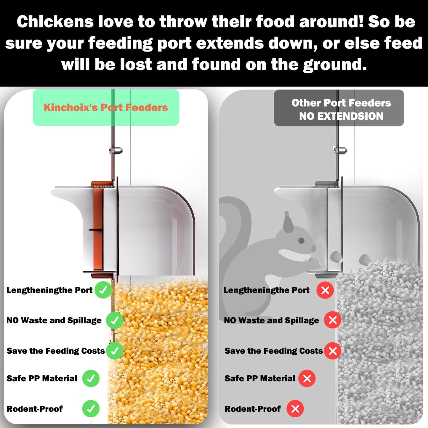 Kinchoix Metal Chicken Feeder Large Capacity 85lbs Automatic Metal Rat Proof Chicken Feeders No Waster Weatherproof Poultry Feeder for Chickens, Geese, Ducks, Turkeys, Quails (6-Port)