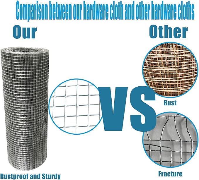 Galvanized Hardware Cloth 1/4 Inch 23 Gauge - 12" x 35ft Heavy Duty Welded Wire Mesh, Hot-Dip Galvanized After Welding for Durability - Chicken Fence, Garden Fencing, Rabbit Barrier, DIY Crafts
