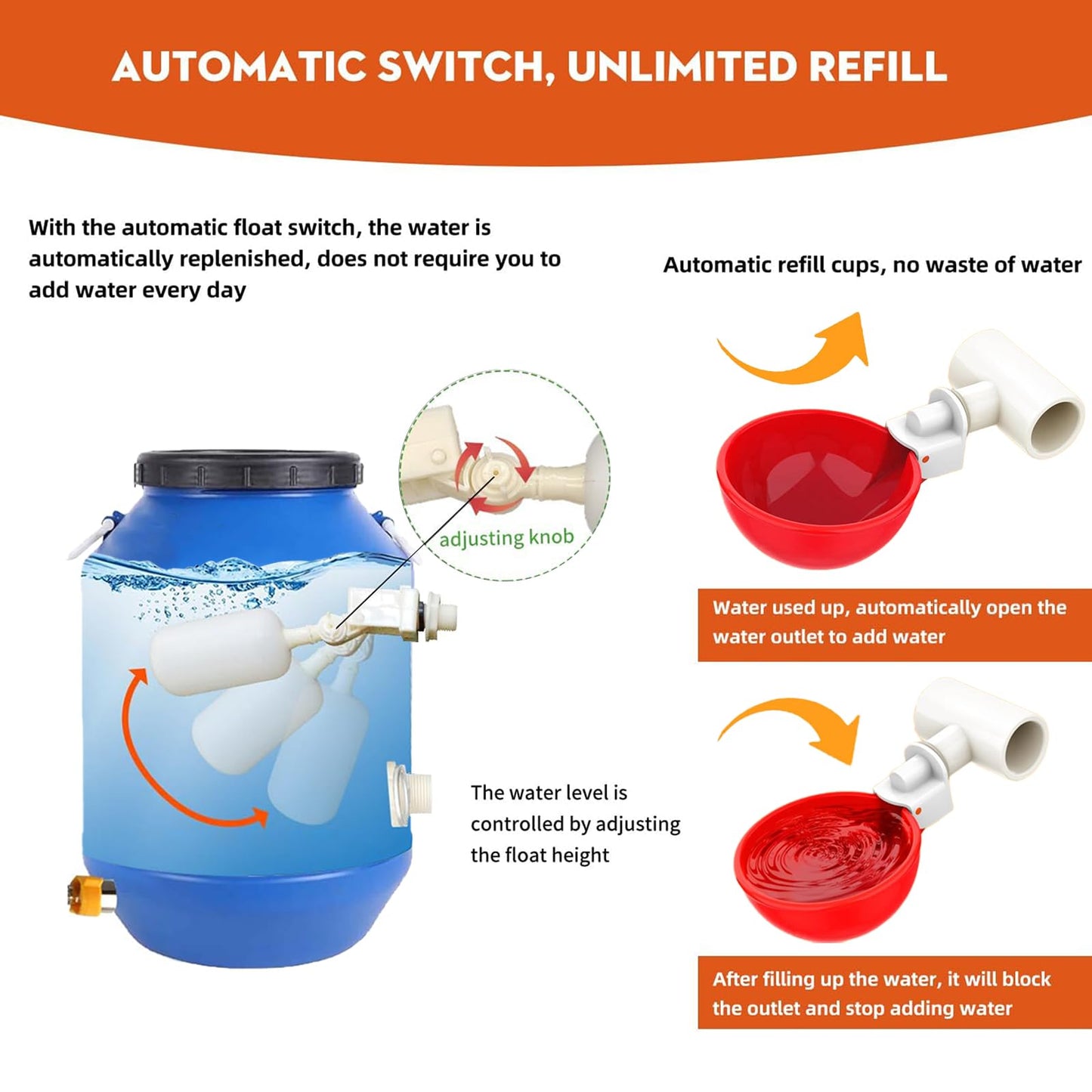Lielyhod 68 Accessories Complete Set Pipeline Automatic DIY Chicken Waterer Feeder System,with Chicken Water Cups, Poultry Feeder,Ports Hole Saw,PVC Pipeline,Float Valve and Garden Hose,Glue,Tape.