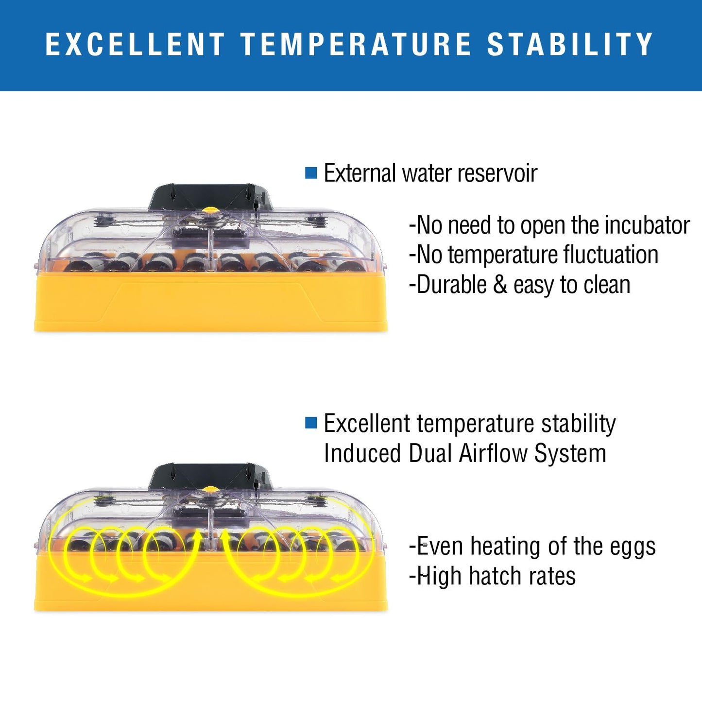Brinsea Ovation 56 EX Egg Incubator With Automatic Humidity Control and Egg Turning for Hatching 56 Chicken, Duck, Other Bird Eggs, Precision Digital Controls, Temperature Alarms