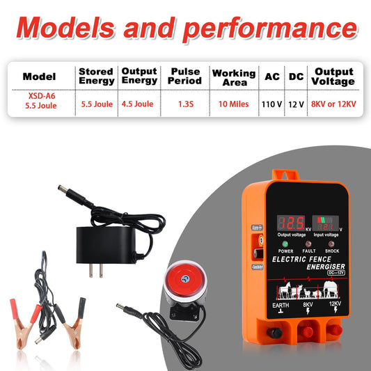 5.5J Electric Fence Charger Energizer, 5.5 Joules 10 Miles, AC DC 2 in 1 Powered Supply, Input 12V Output 8 KV or 12KV, with Display and Alarm, Contain Cattle Cow and Livestock, No Remote