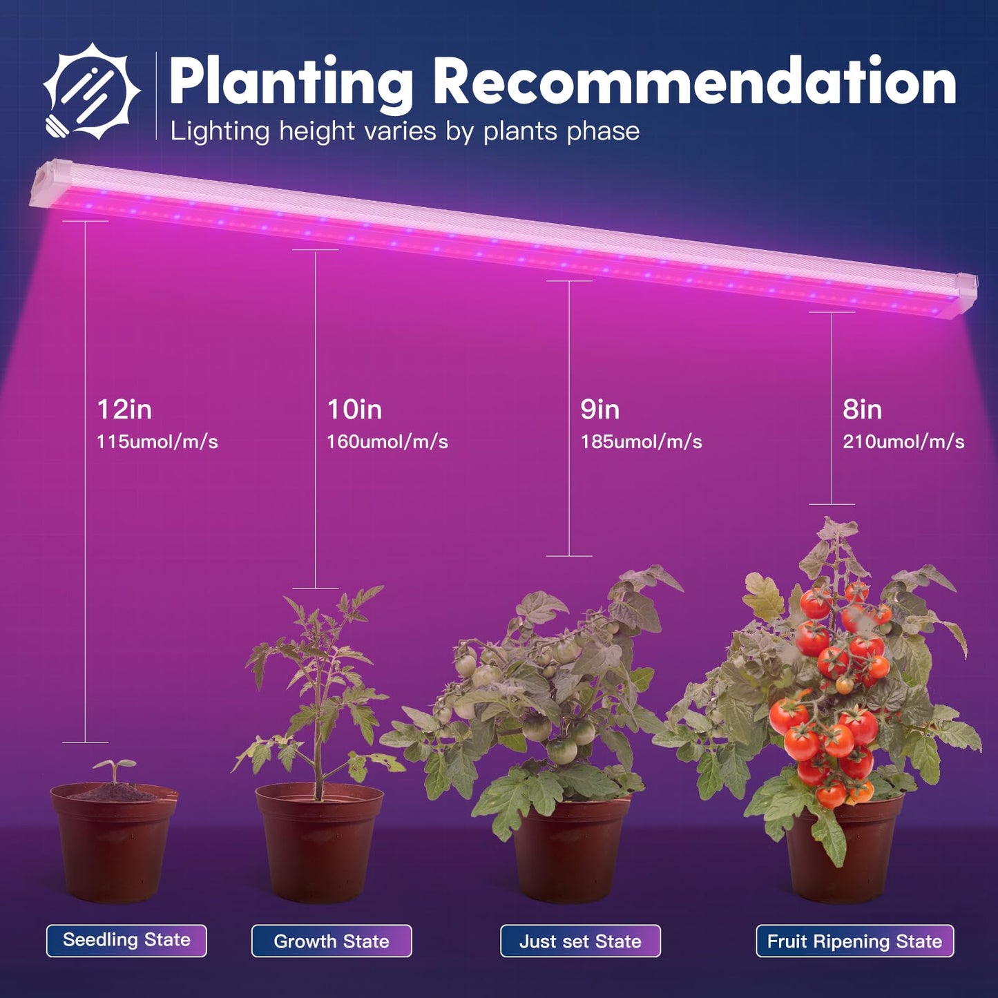 FREELICHT 8 Pack 4FT LED Grow Light, 60W+ 40W (600W Equivalent), Sunlike Full Spectrum+Red Blue (660nm+460nm) Spectrum Integrated Plant Light for Hydroponic Indoor Plants Seedling