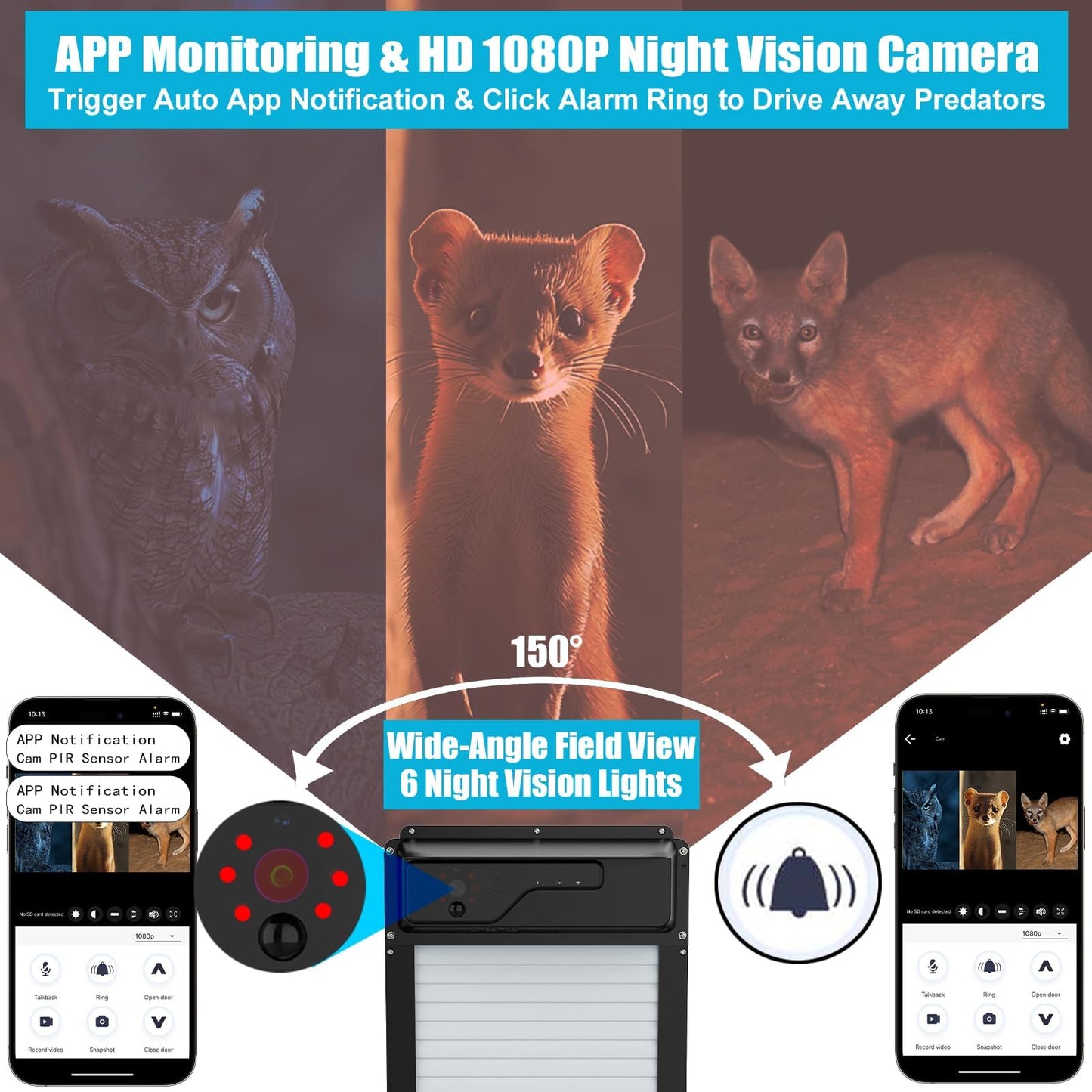 Automatic Chicken Coop Door WiFi with Talkback Function, HD Camera, Solar Powered, APP-Based Monitoring, Remote Control and Timer, with Anti-Trap Sensor and Alarm Drive, Solar Chicken Door